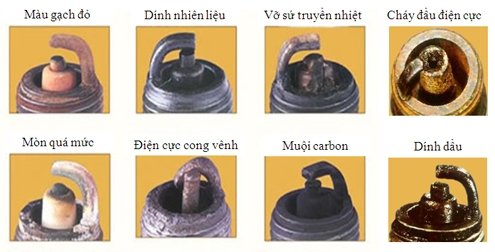 dấu hiệu bugi hư hỏng